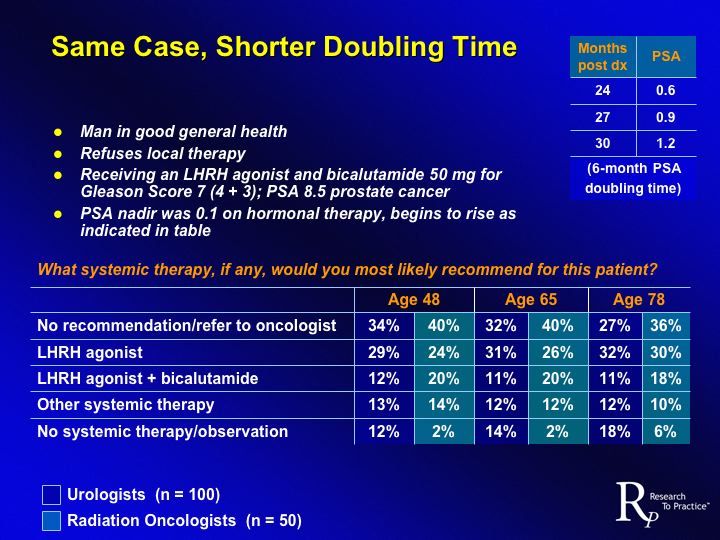 Slide13