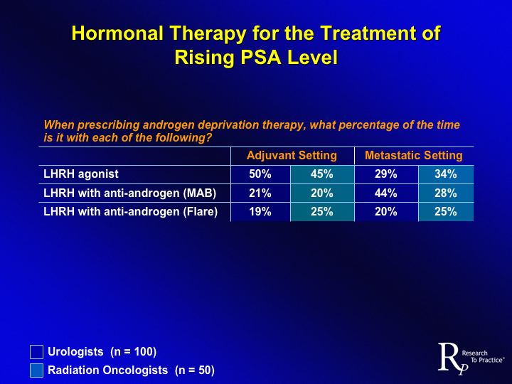 Slide14