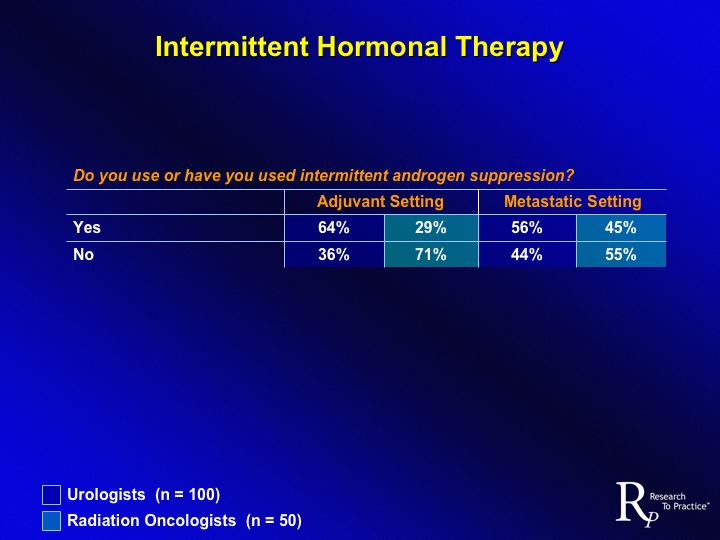 Slide15