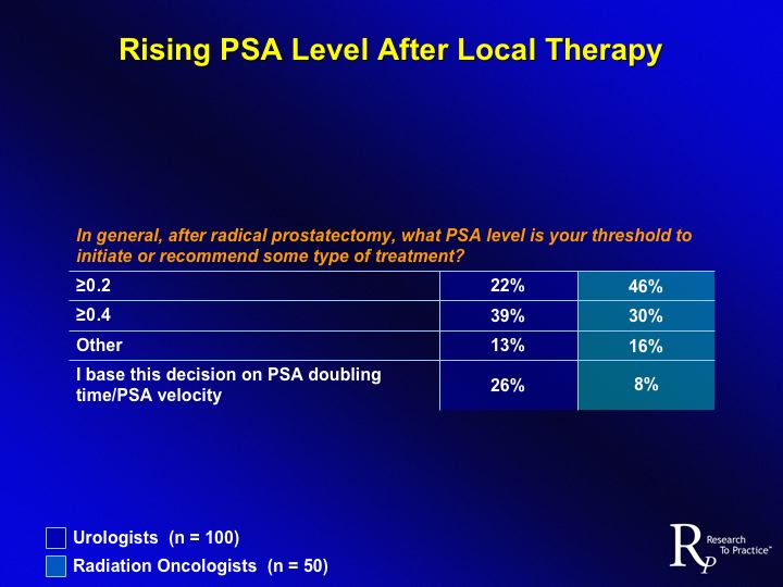 Slide22