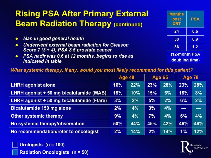 Slide8