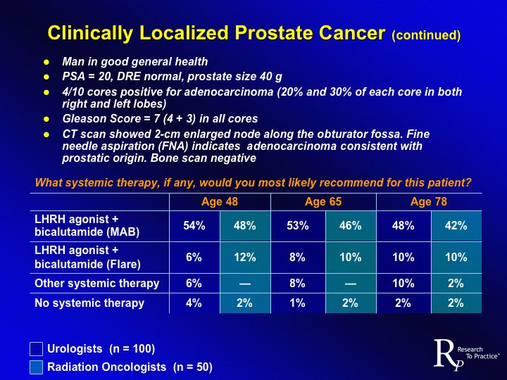 Slide17