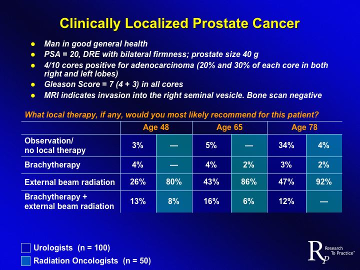 Slide21