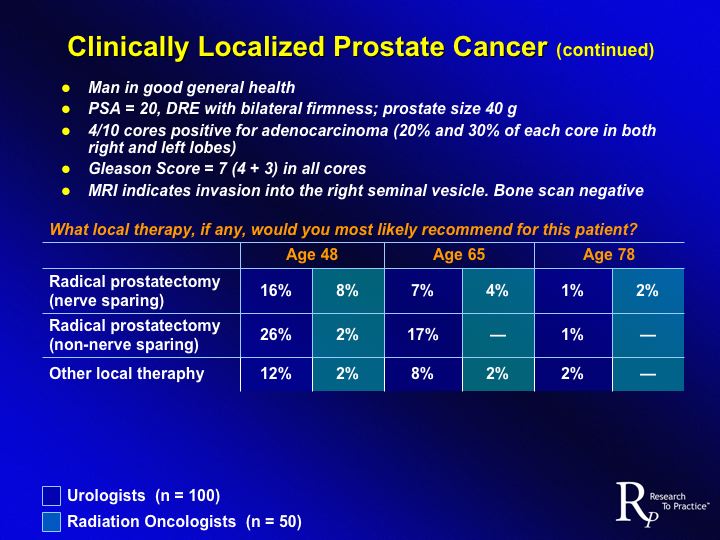 Slide22