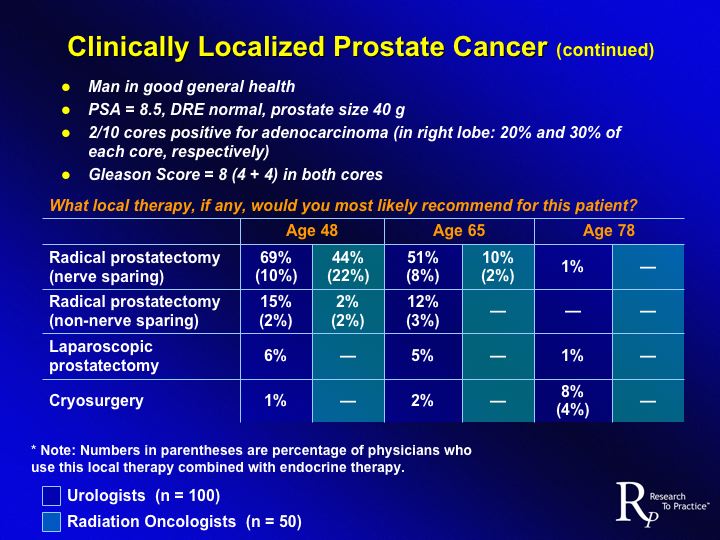 Slide6