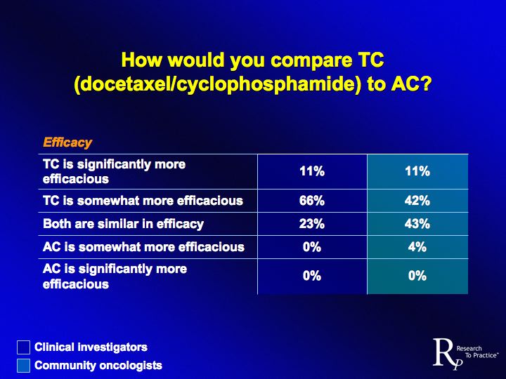 Slide11