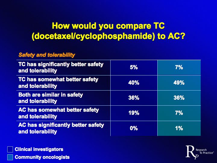 Slide12