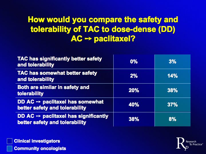 Slide17