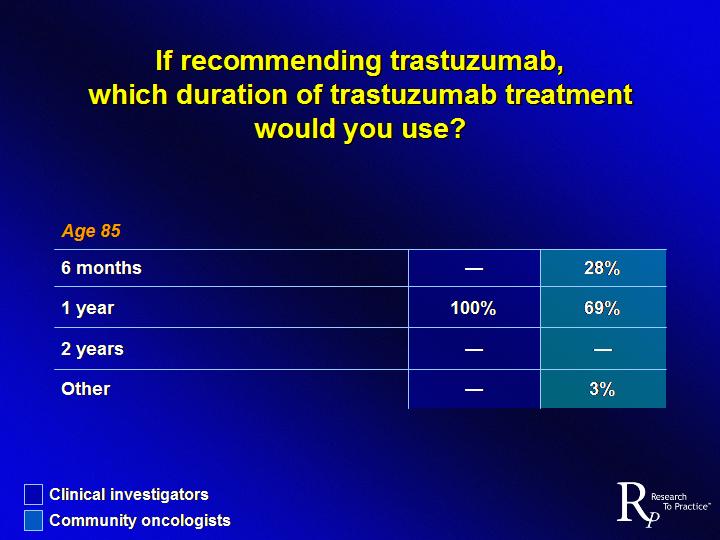 Slide17