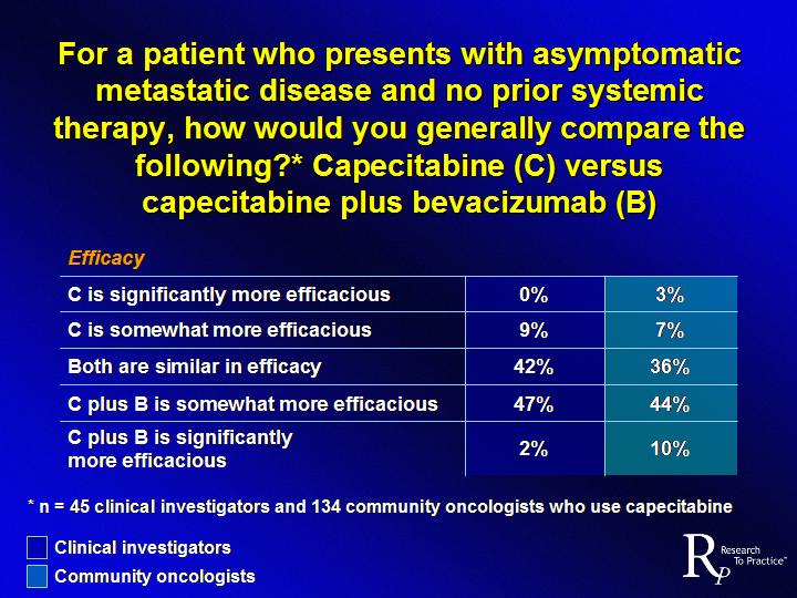 Slide19