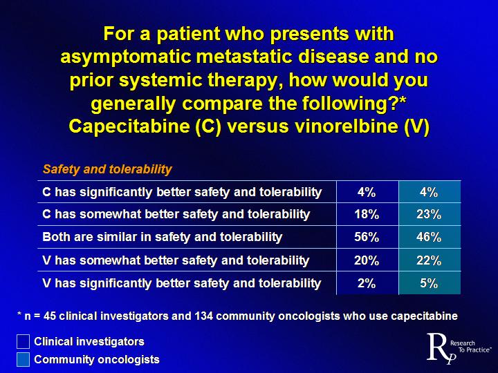 Slide28