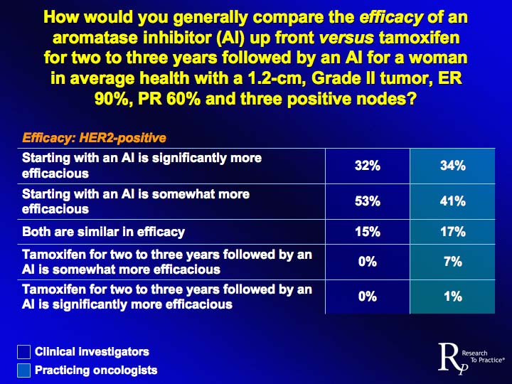 Slide11