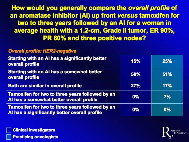 Slide13