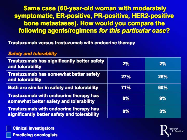 Slide19