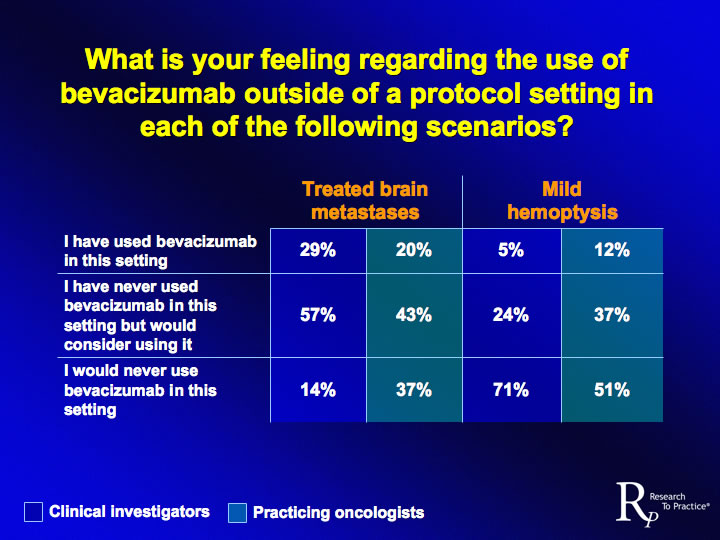 Slide12