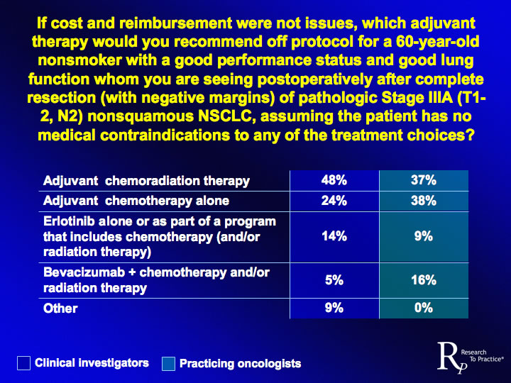 Slide2