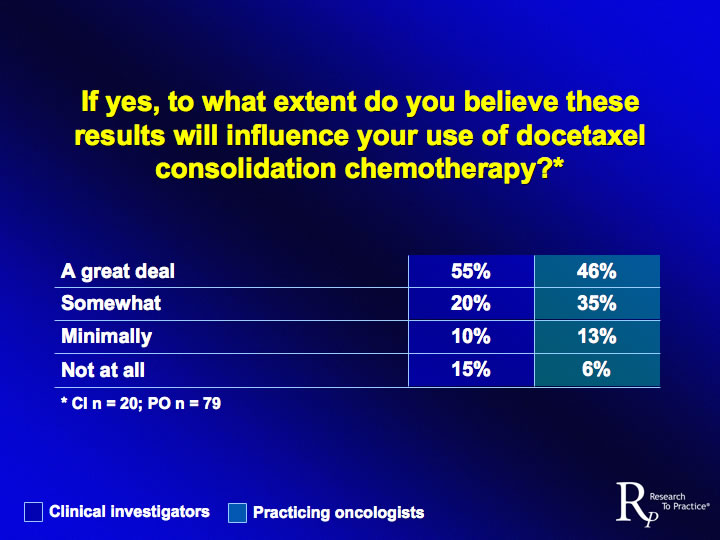 Slide6