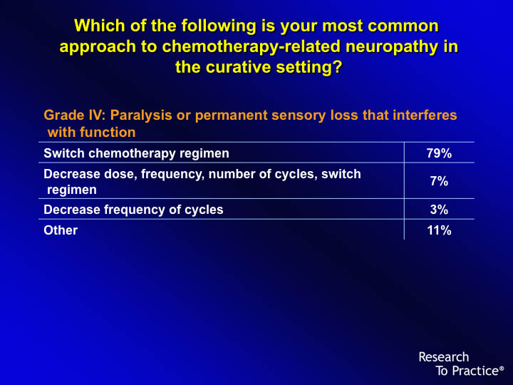 Slide15